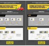 aac permis