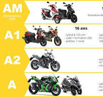 permis a1 prix